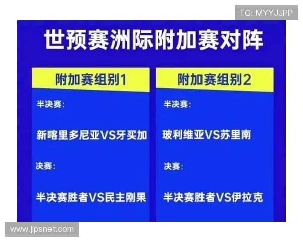 女足世预赛附加赛抽世预赛附加赛抽签揭晓关注